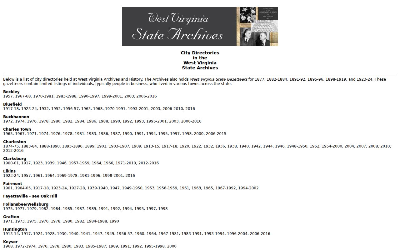 West Virginia State Archives list of Morgantown city directory years